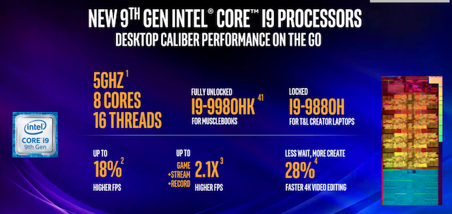 Intel تعلن عن جميع المعالجات التي تشكل الجيل التاسع من معالجات Intel Core