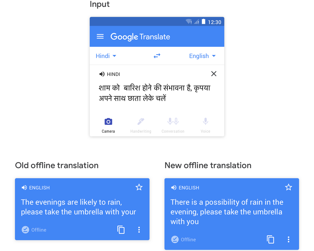 تحديث جديد لترجمة جوجل يوفر دقة أعلى للمستخدمين