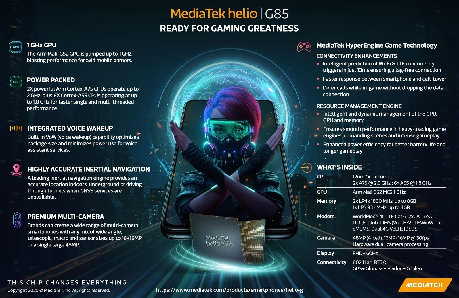MediaTek تُزيح الستار رسميًا عن المعالج MediaTek Helio G85