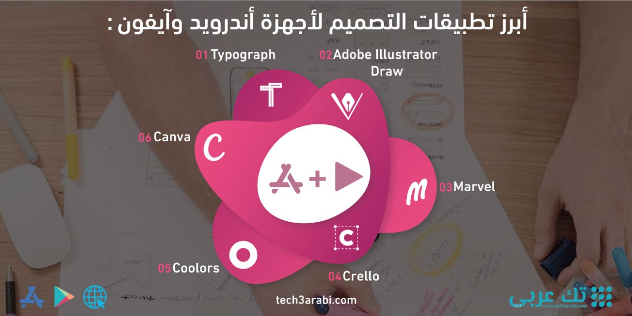 أبرز تطبيقات التصميم لأجهزة أندرويد وآيفون