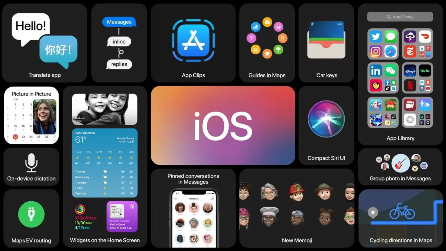 iOS 14 بيتا 4 متاح الآن للتنزيل للمطورين