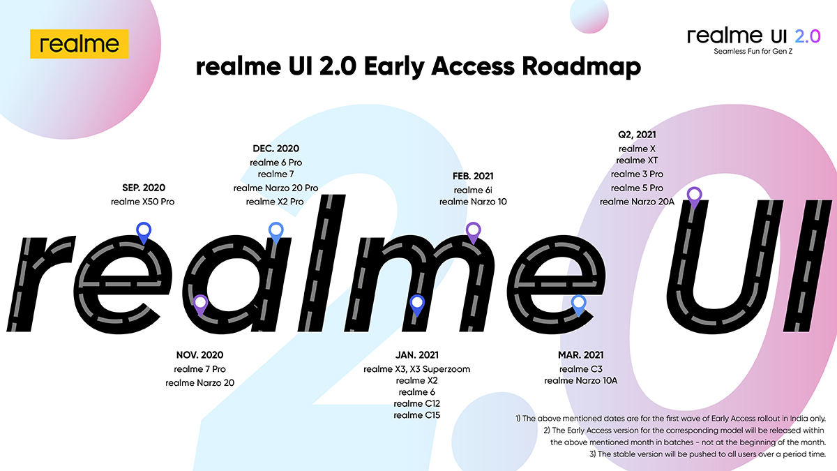 ٌRealme تكشف عن قائمة أجهزتها التي ستحصل على تحديث Realme UI 2.0، ومواعيد الإطلاق