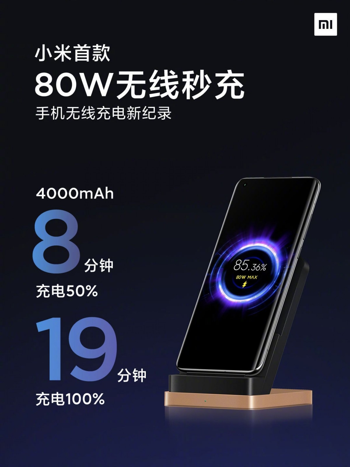 شركة Xiaomi أنشأت شاحن لاسلكي بقوة 80W، ويشحن البطارية بالكامل في غضون 19 دقيقة فقط
