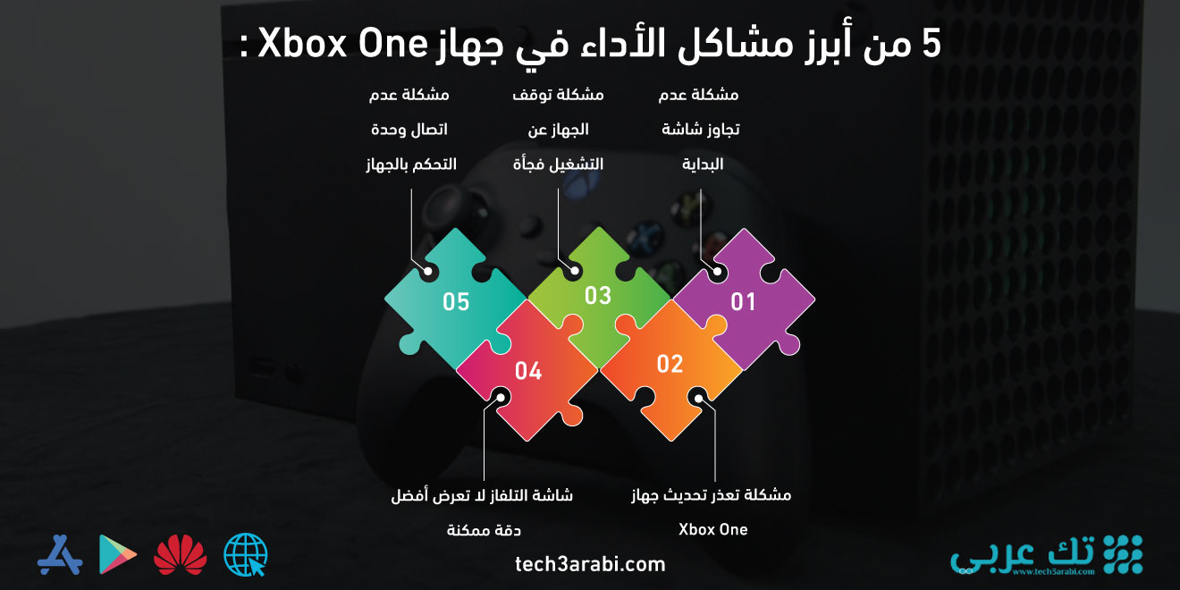 5 من أبرز مشاكل الأداء في جهاز Xbox One