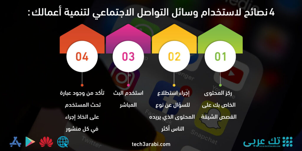 4 نصائح لاستخدام وسائل التواصل الاجتماعي لتنمية أعمالك تك عربي Tech 3arabi 