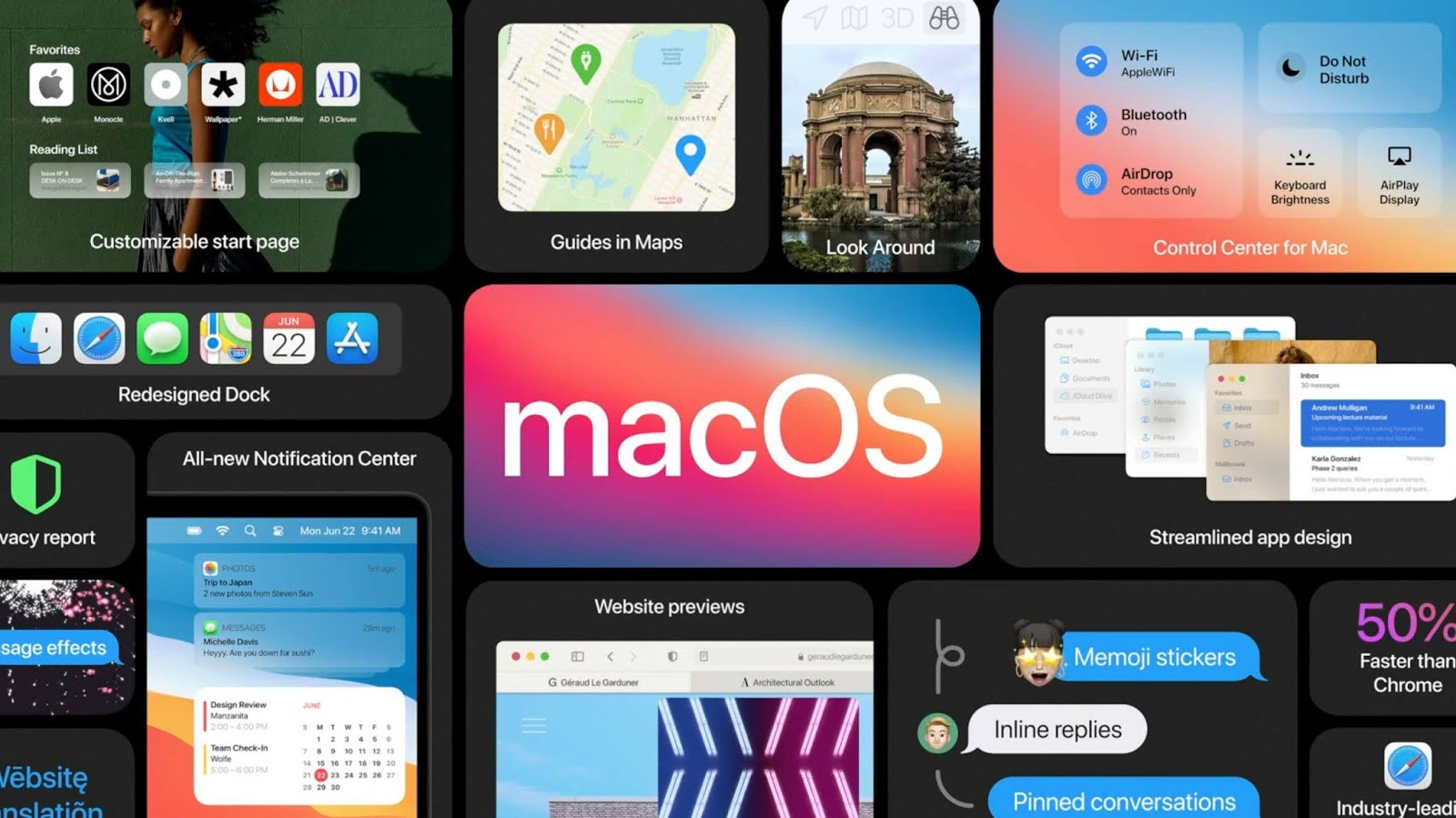 كيفية استخدام أيقونات التطبيقات المخصصة في نظام macOS Big Sur