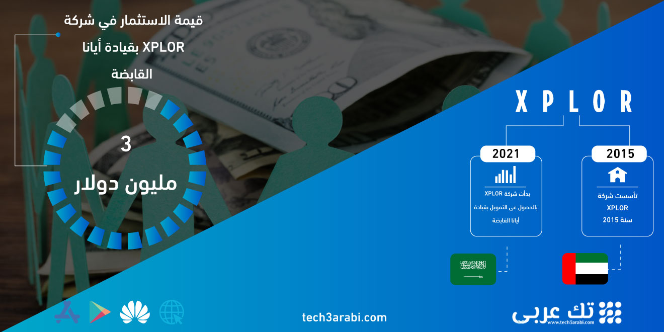 شركة XPLOR تحصل على استثمار بقيمة 3 ملايين دولار من أيانا القابضة