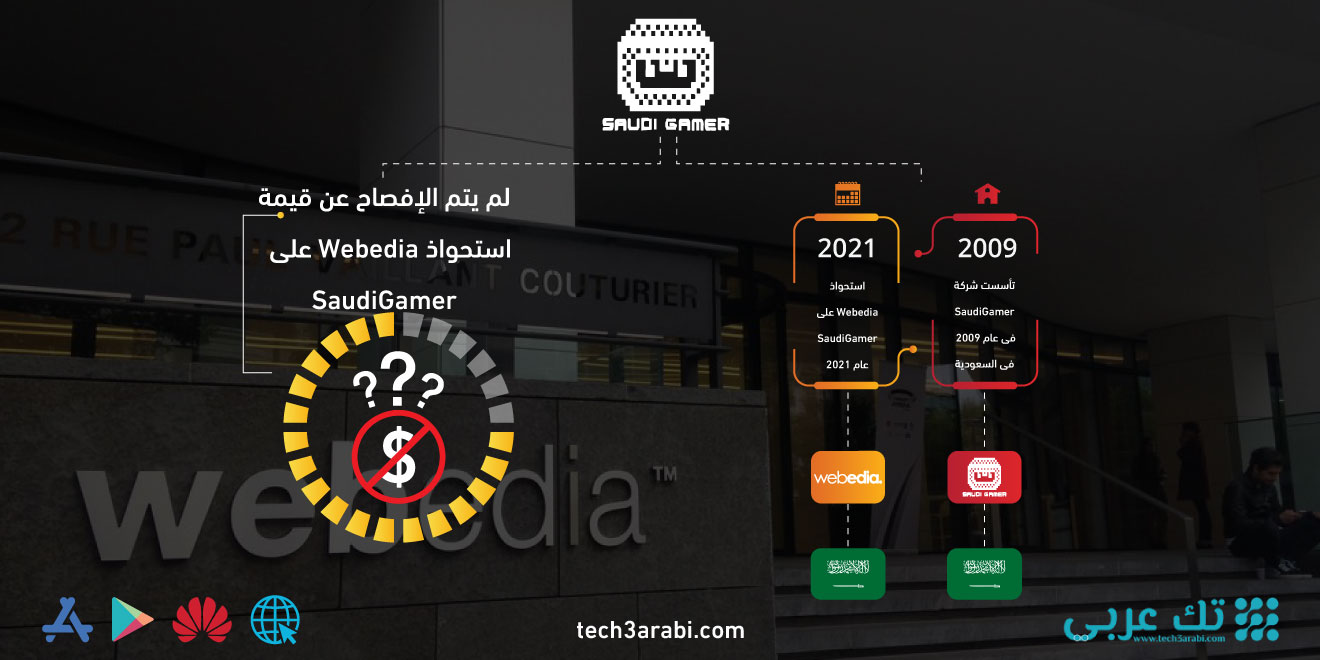 تعرف على صفقة استحواذ Webedia على SaudiGamer