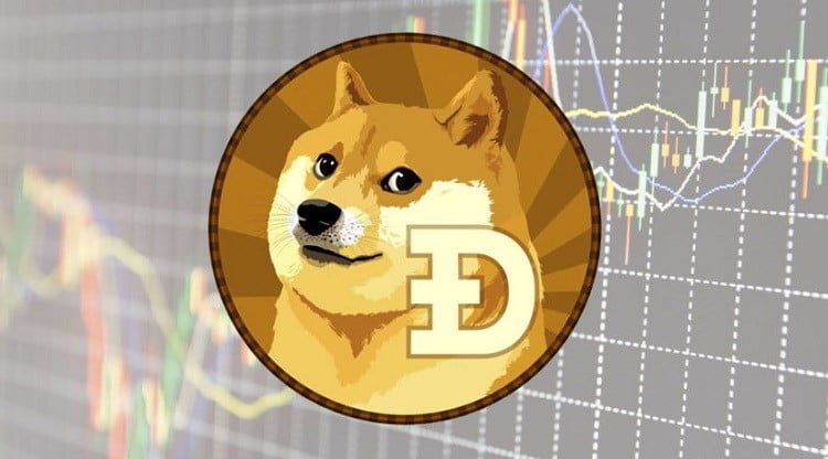 Dogecoin ارتفعت بنسبة 300٪ خلال أسبوع