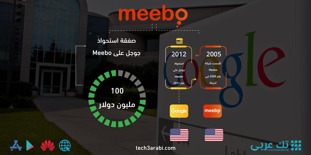 تعرف على صفقة استحواذ جوجل على Meebo