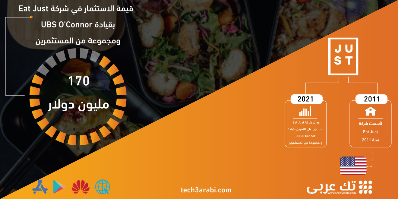 شركة Eat Just تحصل على استثمار قدره 170 مليون دولار