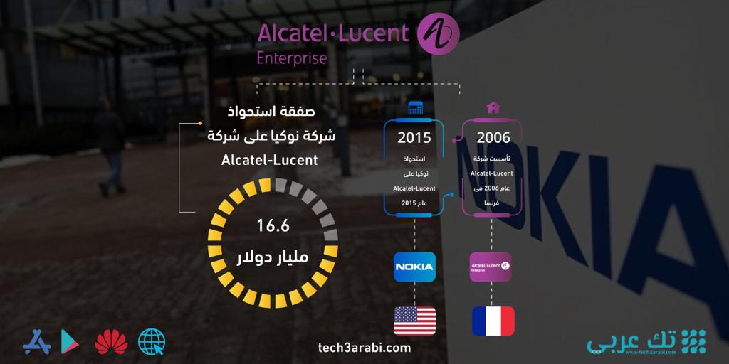 تعرف على صفقة استحواذ نوكيا على Alcatel-Lucent