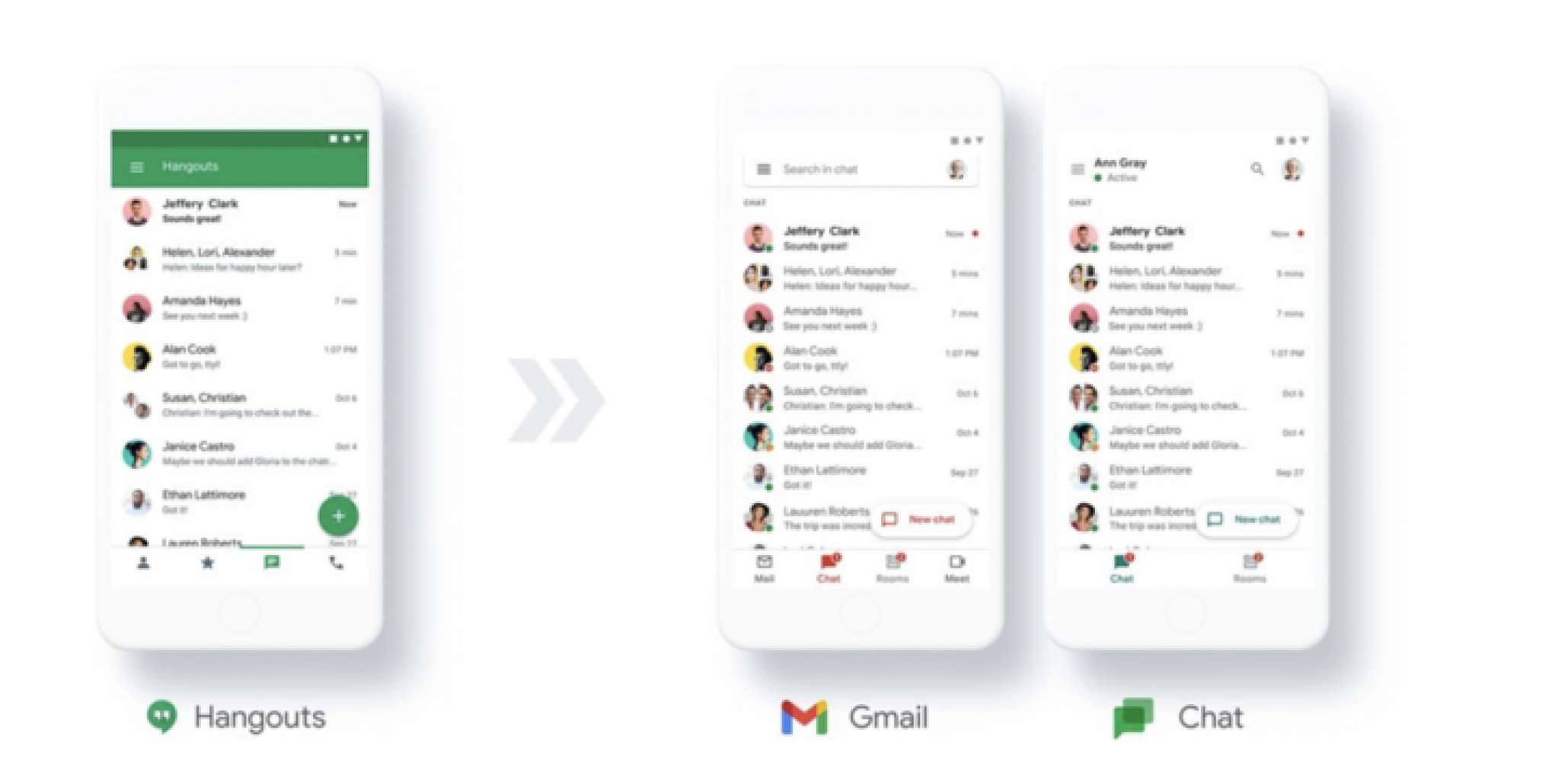 طريقة الدردشة مع جهات الاتصال الخاصة بك في Gmail على أيفون