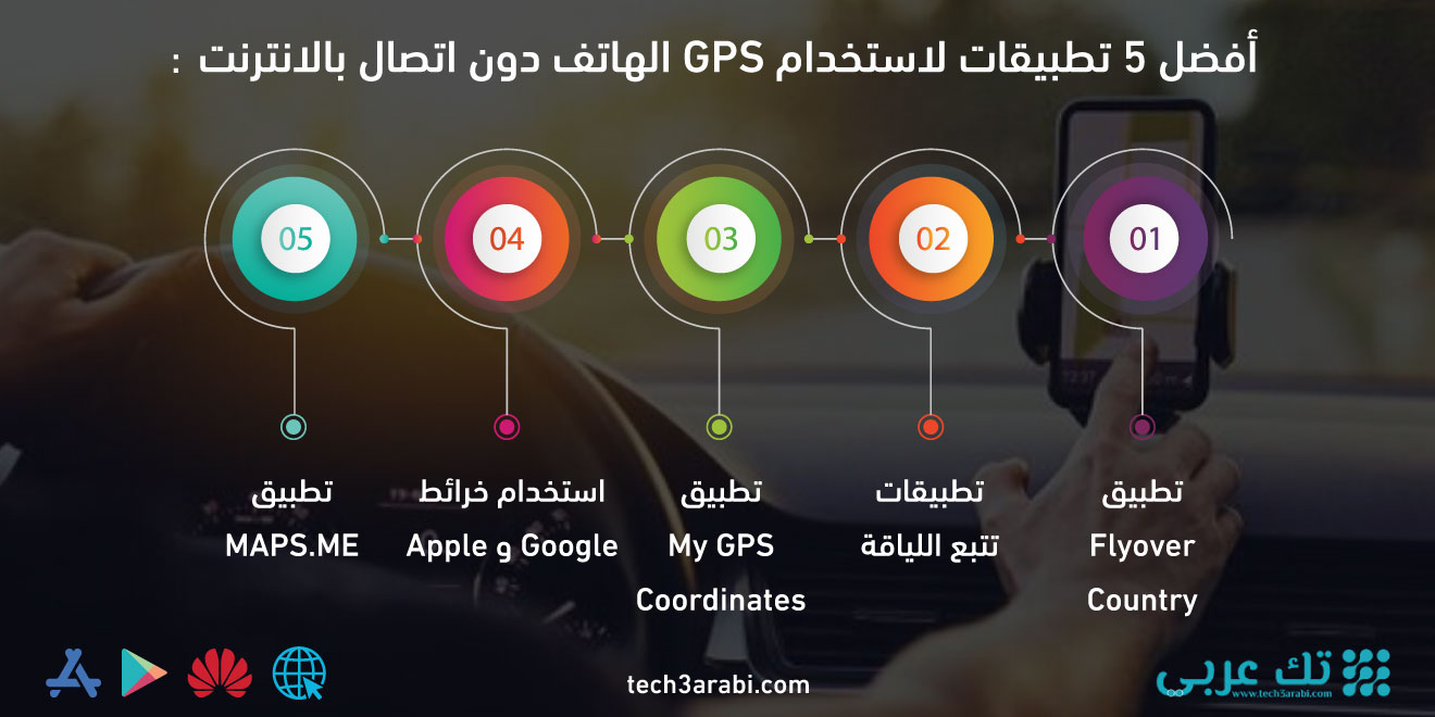 الهاتف دون اتصال بالانترنت GPS أفضل 5 تطبيقات لاستخدام
