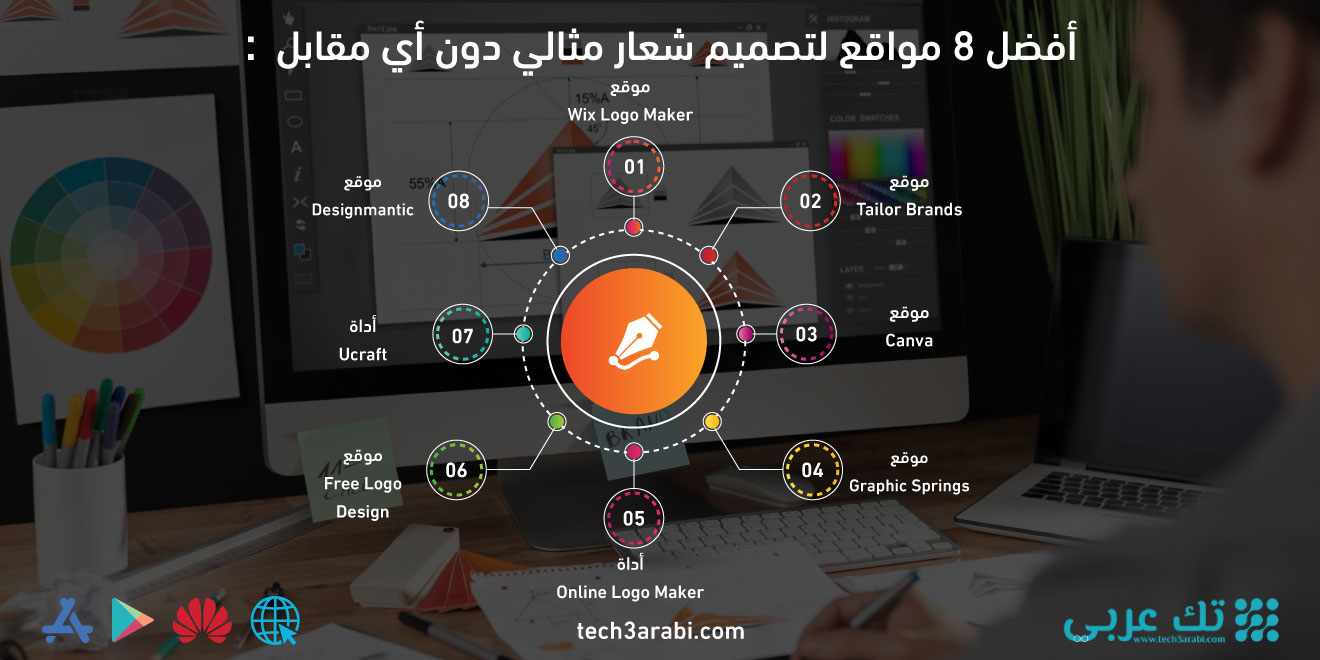 أفضل 8 مواقع لتصميم شعار مثالي دون أي مقابل