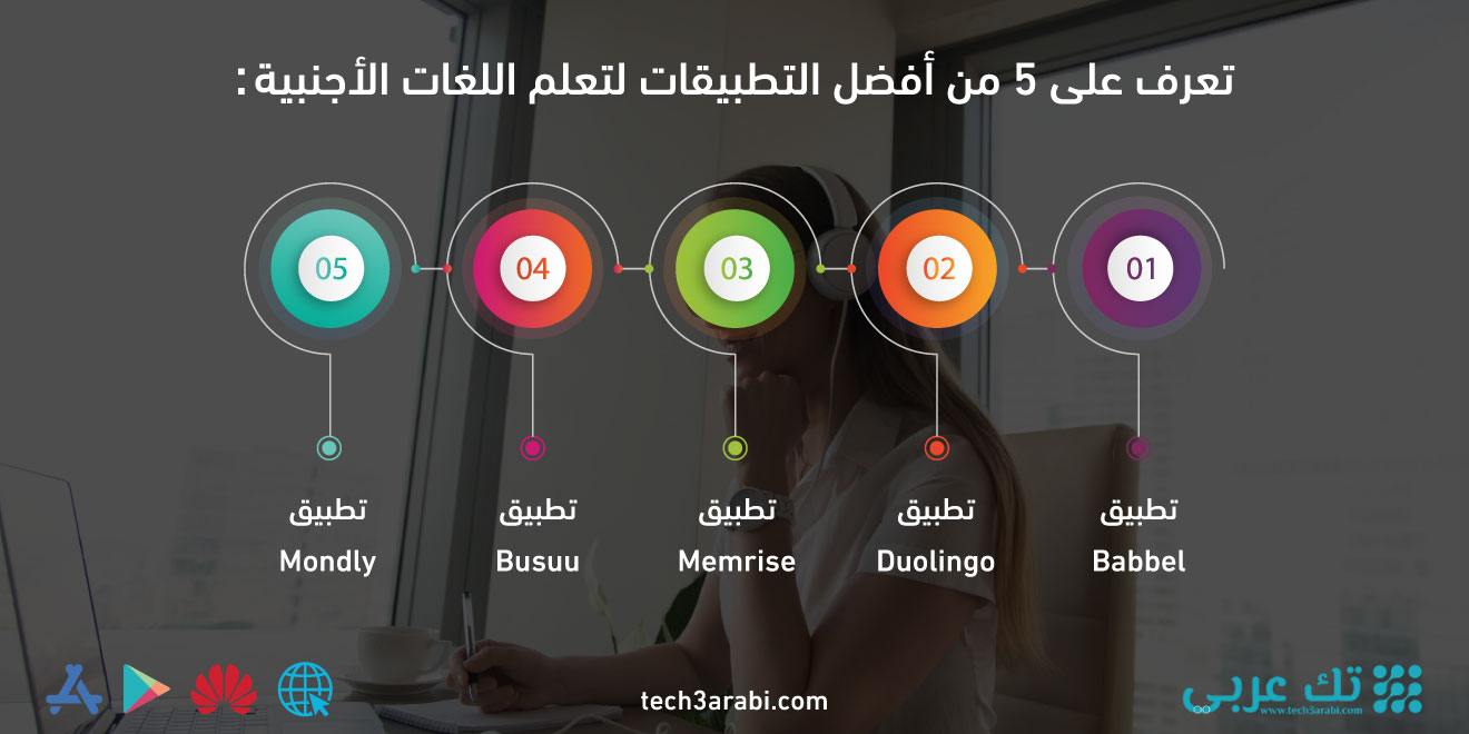 تعرف على 5 من أفضل التطبيقات لتعلم اللغات الأجنبية