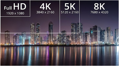 أبرز الإختلافات بين جودة 8K و4K و1080pفي تصوير الفيديو