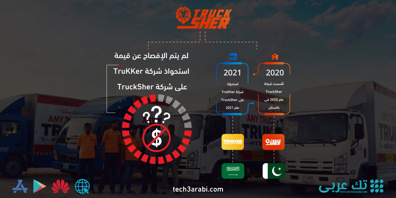 تعرف على صفقة استحواذ شركة TruKKer على شركة TruckSher