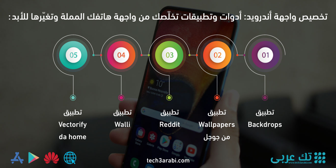 تخصيص واجهة أندرويد: أدوات وتطبيقات تخلّصك من واجهة هاتفك المملة وتغيّرها للأبد