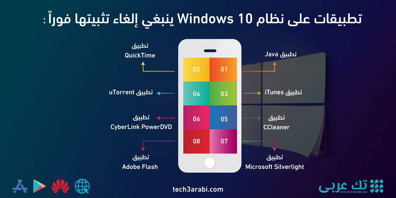 تطبيقات على نظام Windows 10 ينبغي إلغاء تثبيتها فوراً