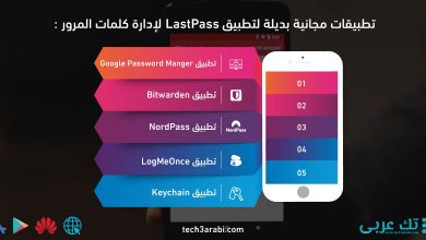 تطبيقات مجانية بديلة لتطبيق LastPass لإدارة كلمات المرور