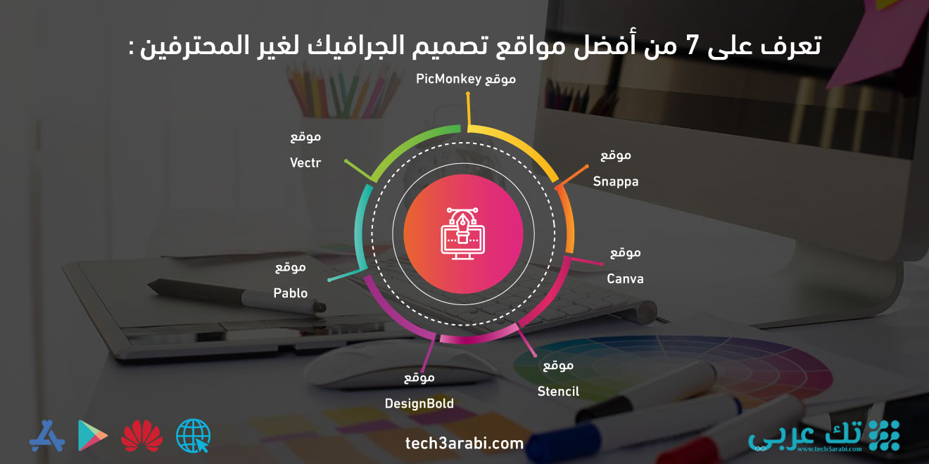 تعرف على 7 من أفضل مواقع تصميم الجرافيك لغير المحترفين