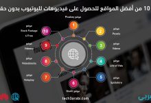 تعرف على 10 من أفضل المواقع للحصول على فيديوهات لليوتيوب بدون حقوق ملكية