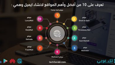 لمعرفة اخر الاخبار من خلال  تطبيق تك عربي المتوفر على جوجل بلاي وآب ستور و هواوي