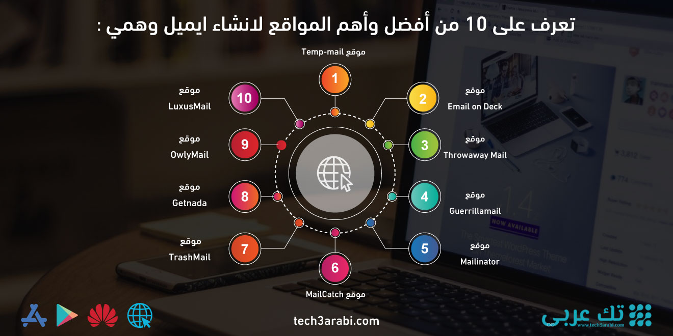 لمعرفة اخر الاخبار من خلال  تطبيق تك عربي المتوفر على جوجل بلاي وآب ستور و هواوي