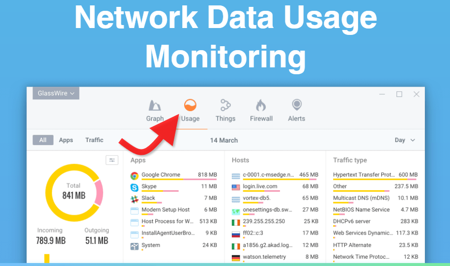 أفضل برنامج لمعرفة استهلاك الإنترنت على الراوتر والشبكة