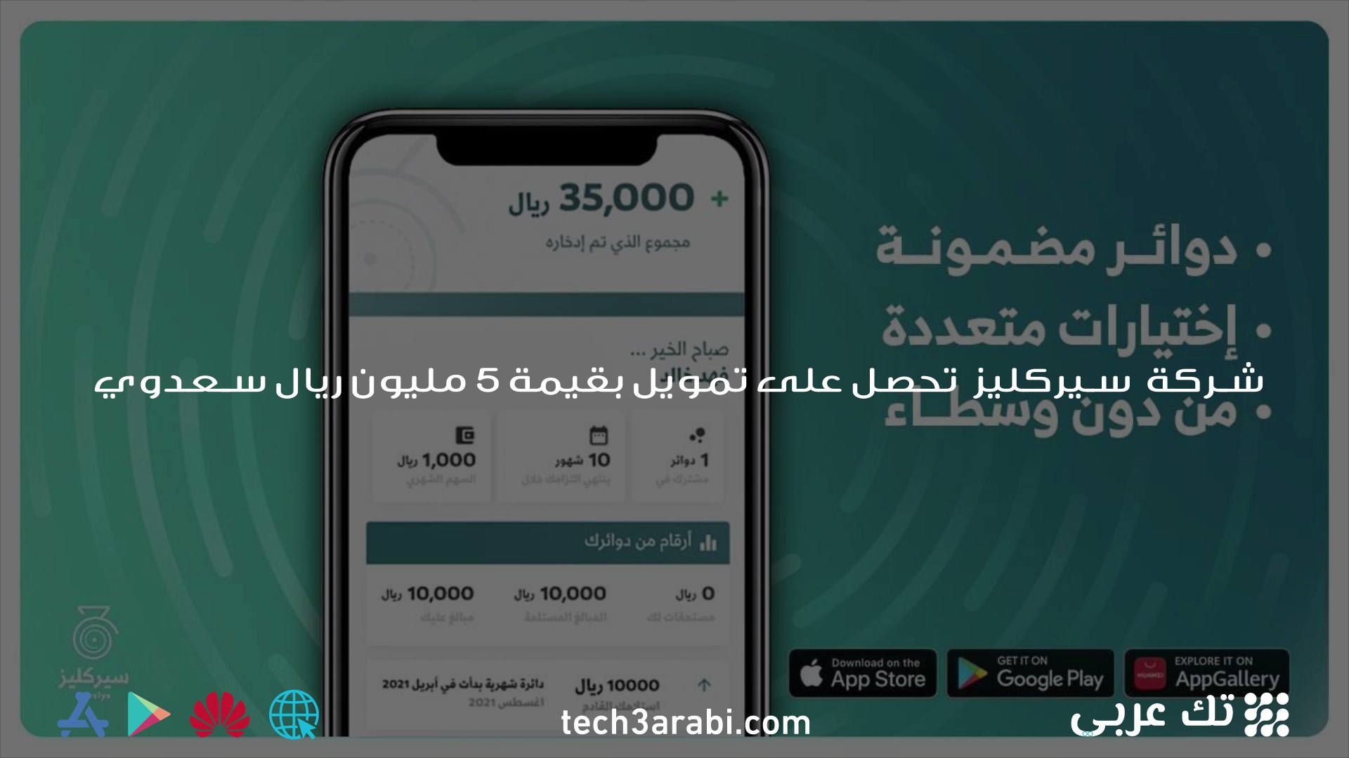 شركة سيركليز تحصل على تمويل بقيمة 5 مليون ريال سعودي