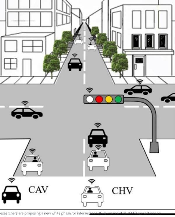 هل تصبح إشارات المرور بـ 4 ألوان مختلفة في المستقبل؟