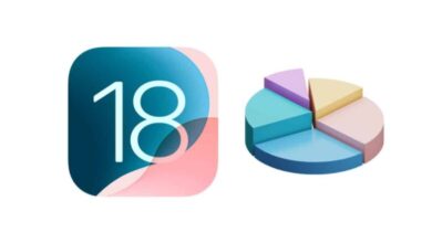 آبل تكشف عن إحصائيات انتشار iOS 18 النظام الجديد يعمل على 68% من هواتف آيفون