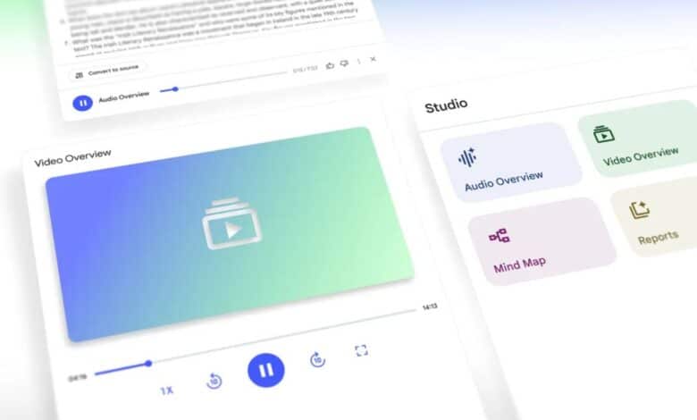 جوجل توسّع قدرات NotebookLM بدعم الملخصات المرئية والصوتية بـ80 لغة جديدة بينها العربية