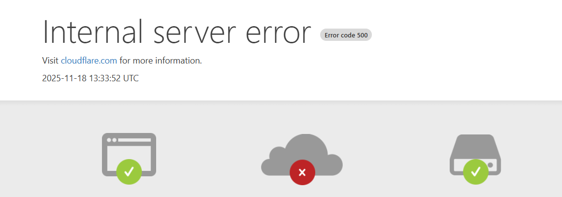 انقطاع خدمات Cloudflare يشل مواقع عالمية ويكشف هشاشة البنية الرقمية