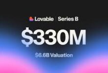 شركة Lovable تجمع 330 مليون دولار وتصل بتقييمها إلى 6.6 مليارات دولار وسط طفرة البرمجة بالذكاء الاصطناعي